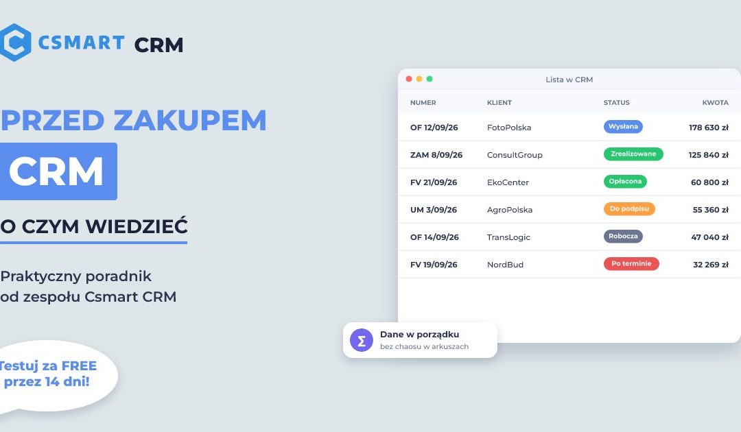 Przed zakupem systemu CRM. O czym musisz wiedzieć?