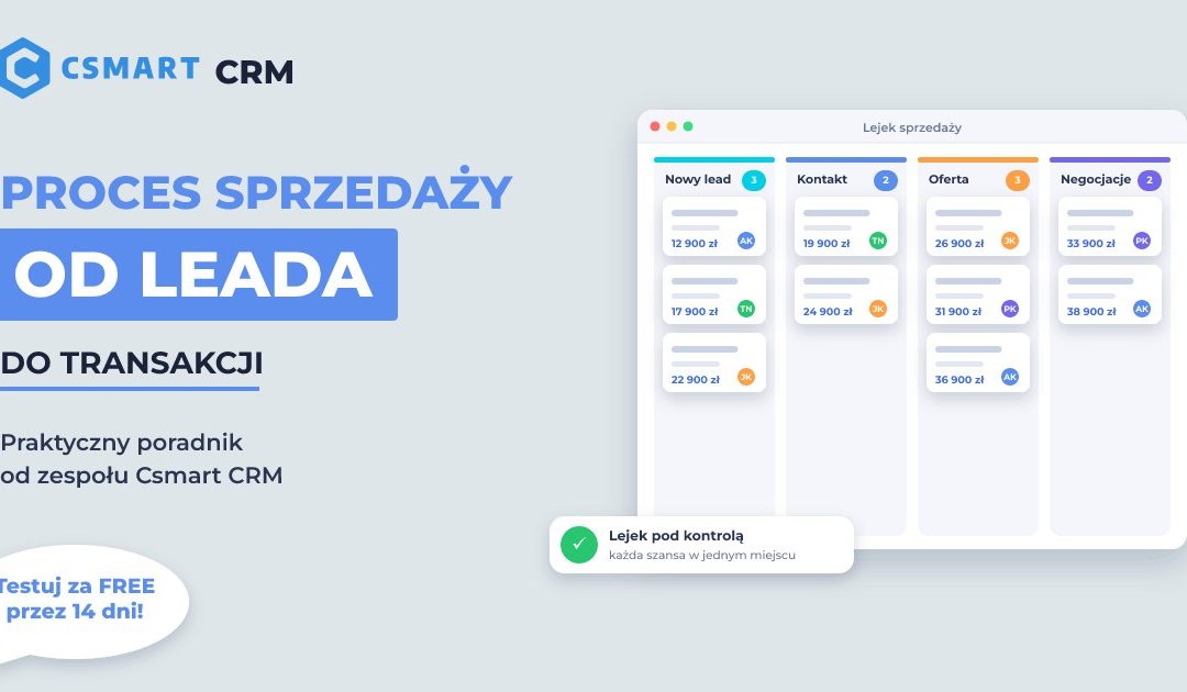Zarządzanie Procesem Sprzedaży – Od Leada do Transakcji