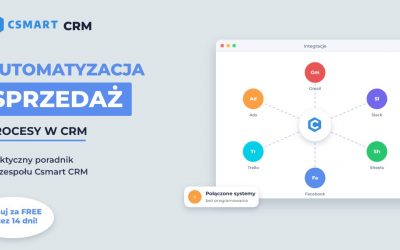 Automatyzacja Procesów Sprzedaży w CRM – Przewodnik 2025
