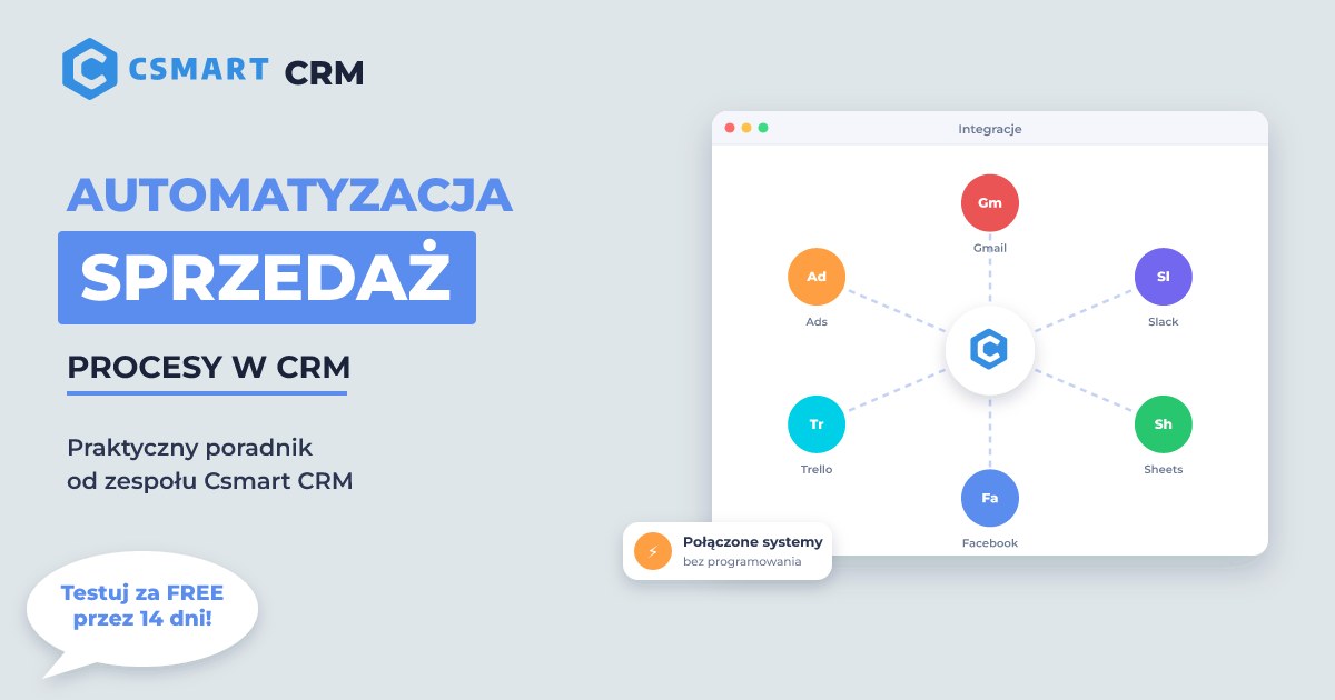 Sales Process Automation in CRM – 2025 Guide