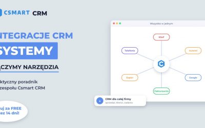 Integracje CRM z Innymi Systemami – Przewodnik 2025