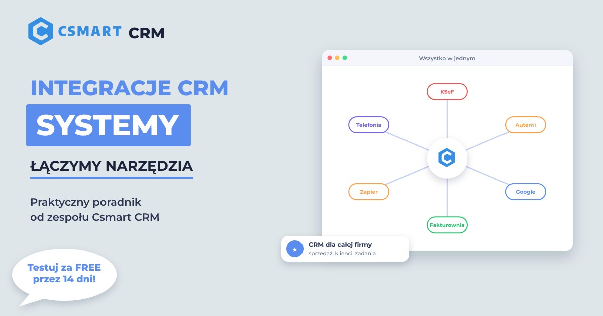 CRM Integrations with Other Systems – 2025 Guide