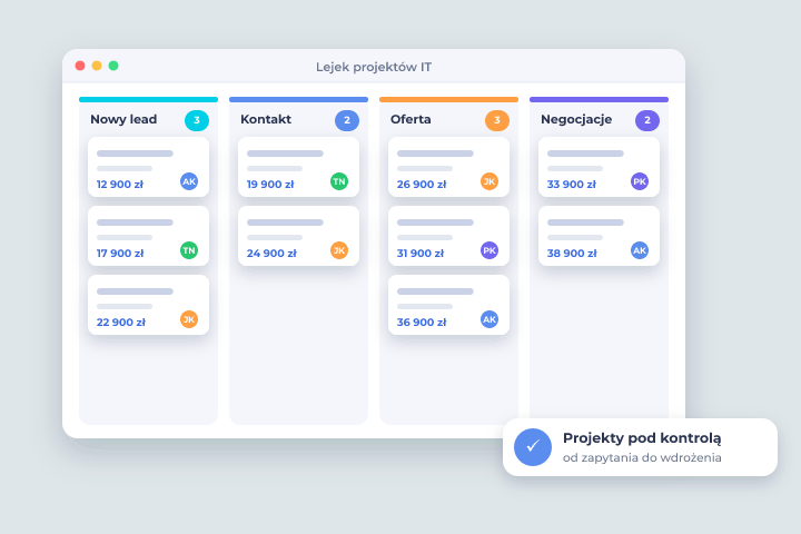Lejek projektów IT - CRM dla branży: Firmy IT