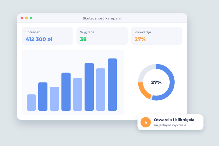 Skuteczność kampanii - Email marketing Skuteczność kampanii - Email marketing w Csmart CRM