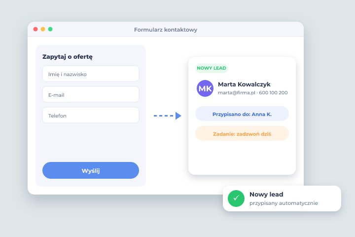 Formularz kontaktowy - Formularze WWW i leady w Csmart CRM