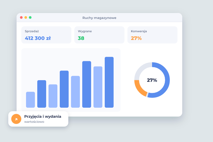 Ruchy magazynowe - Magazyn Ruchy magazynowe - Magazyn w Csmart CRM