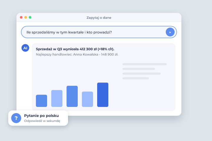 Zapytaj o dane - Raporty AI w Csmart CRM