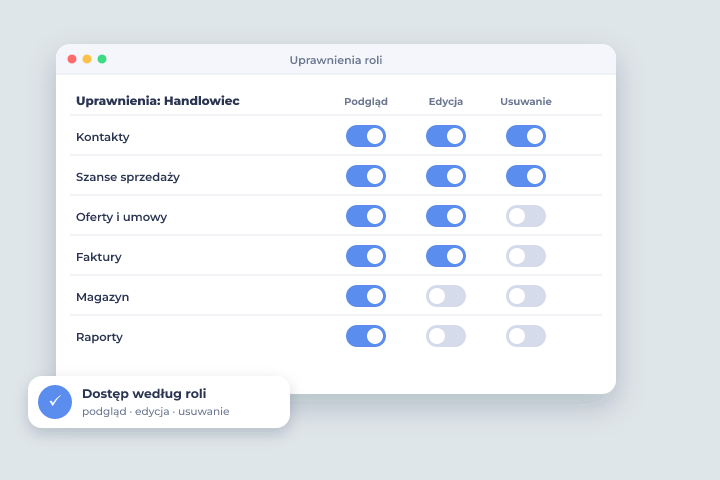 Uprawnienia roli - Role i uprawnienia w Csmart CRM