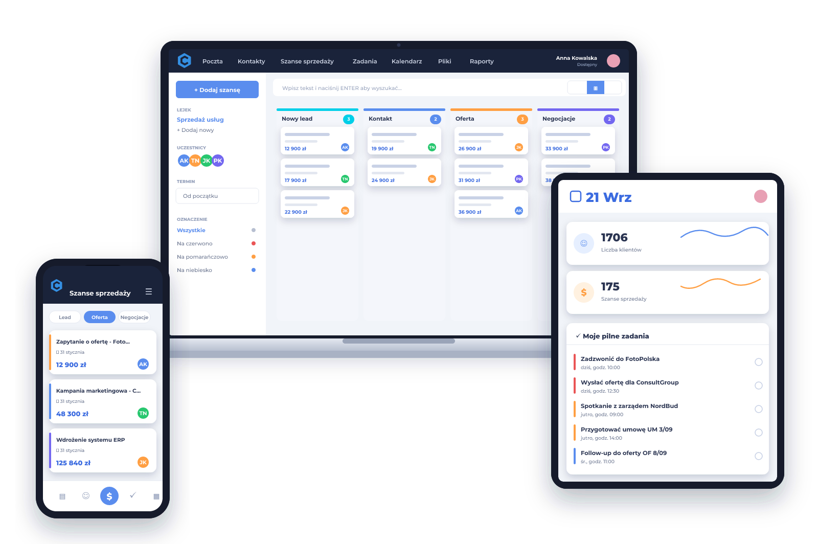 System Csmart CRM: kanban sprzedaży na laptopie, pulpit na tablecie i widok mobilny na telefonie