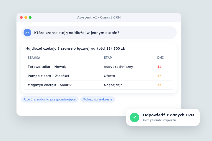 Asystent AI odpowiada z danych CRM - AI w Csmart CRM