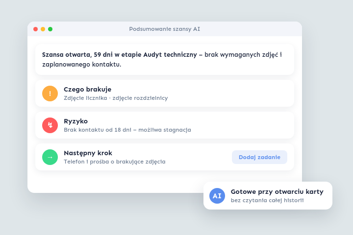 Podsumowanie szansy AI - AI w Csmart CRM